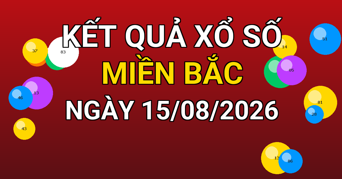 Kết quả xổ số Miền Bắc ngày 15/08/2026