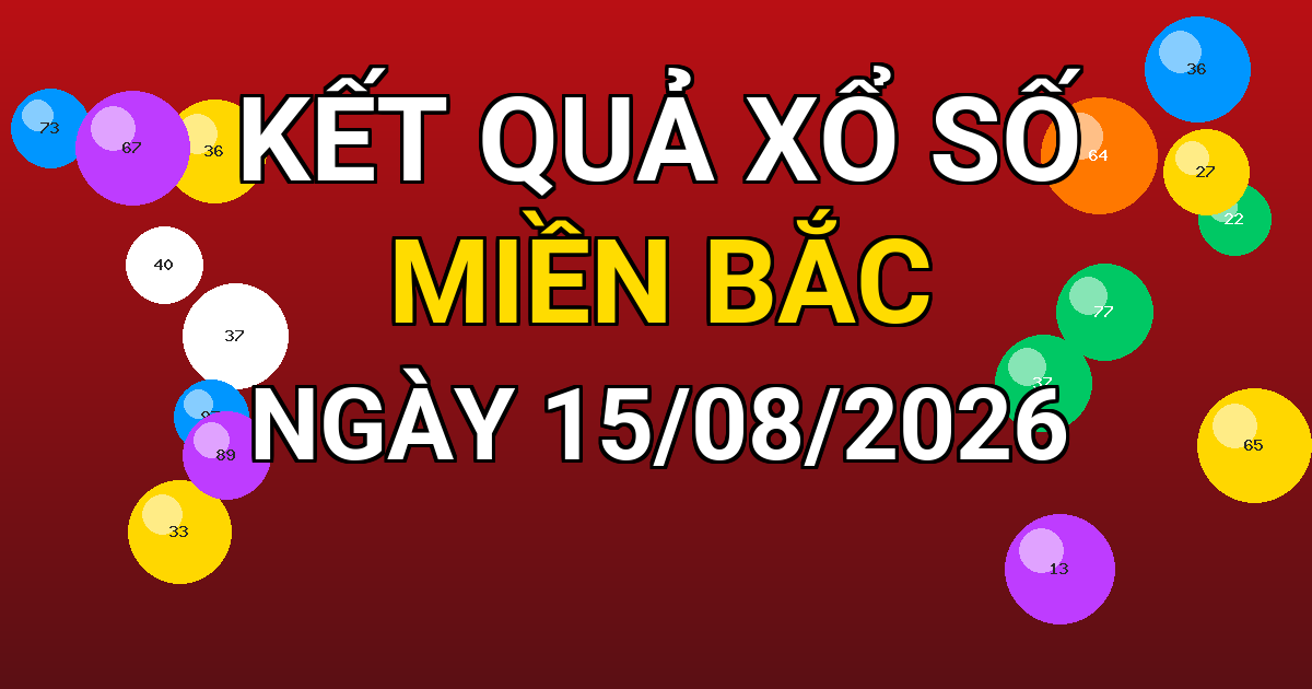 Kết quả xổ số Miền Bắc ngày 15/08/2026
