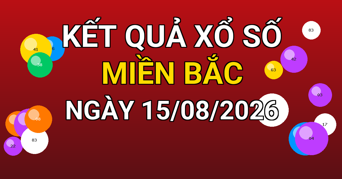 Kết quả xổ số Miền Bắc ngày 15/08/2026