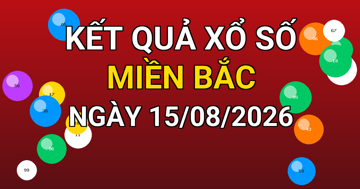 Kết quả xổ số Miền Bắc ngày 15/08/2026