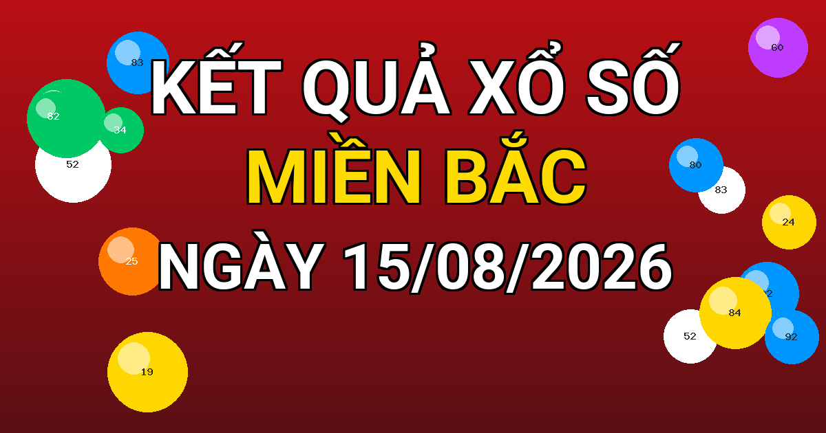 Kết quả xổ số Miền Bắc ngày 15/08/2026