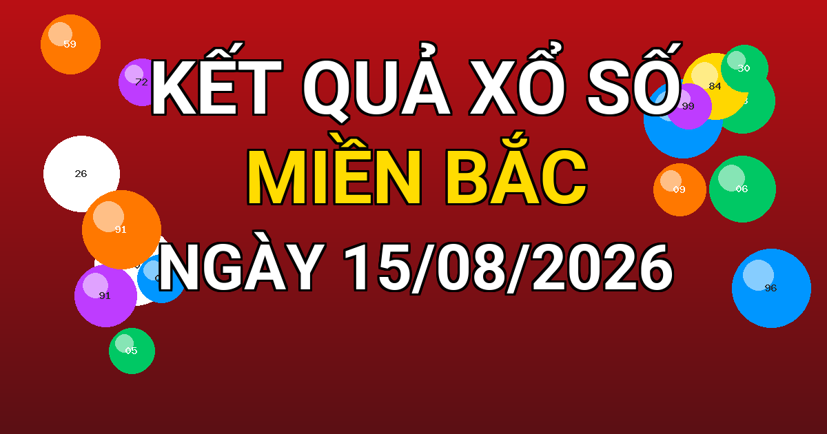 Kết quả xổ số Miền Bắc ngày 15/08/2026