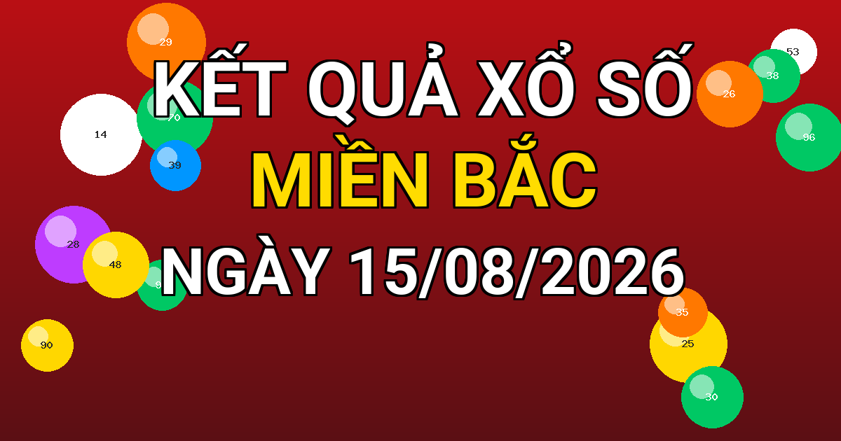Kết quả xổ số Miền Bắc ngày 15/08/2026