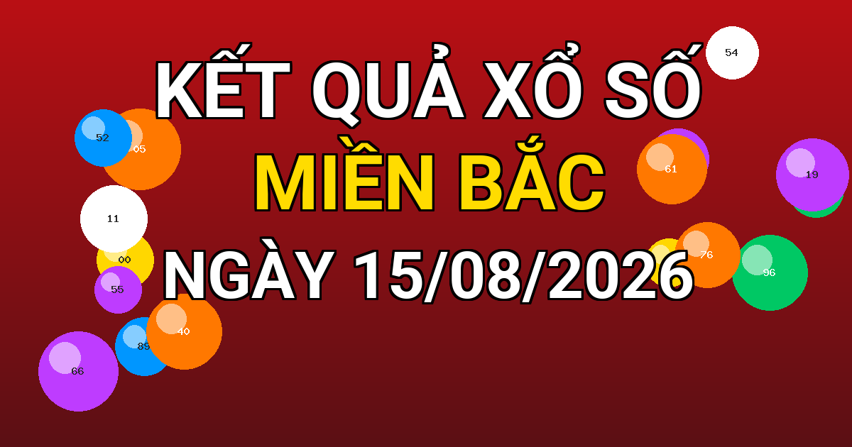 Kết quả xổ số Miền Bắc ngày 15/08/2026