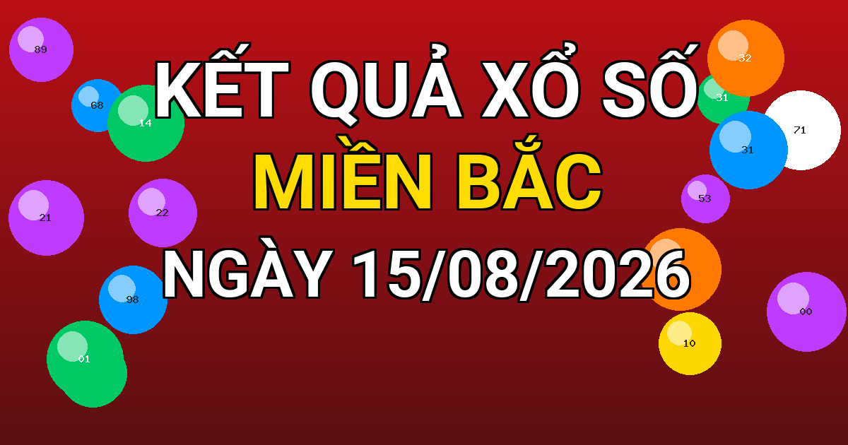 Kết quả xổ số Miền Bắc ngày 15/08/2026