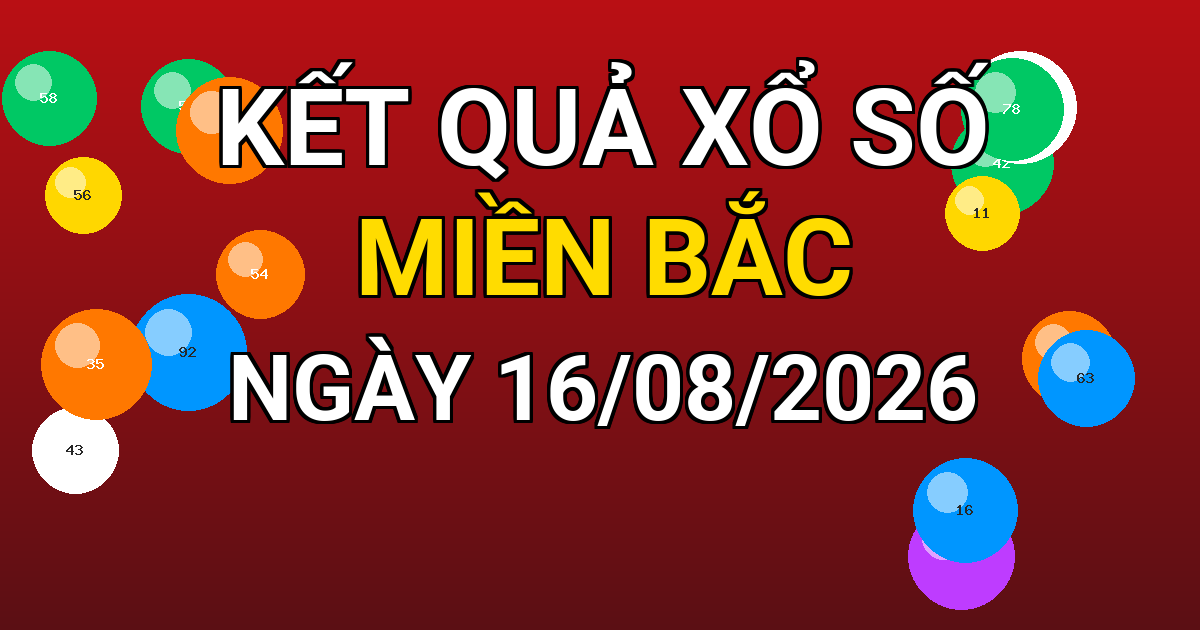 Kết quả xổ số Miền Bắc ngày 16/08/2026