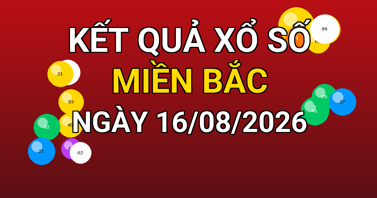 Kết quả xổ số Miền Bắc ngày 16/08/2026