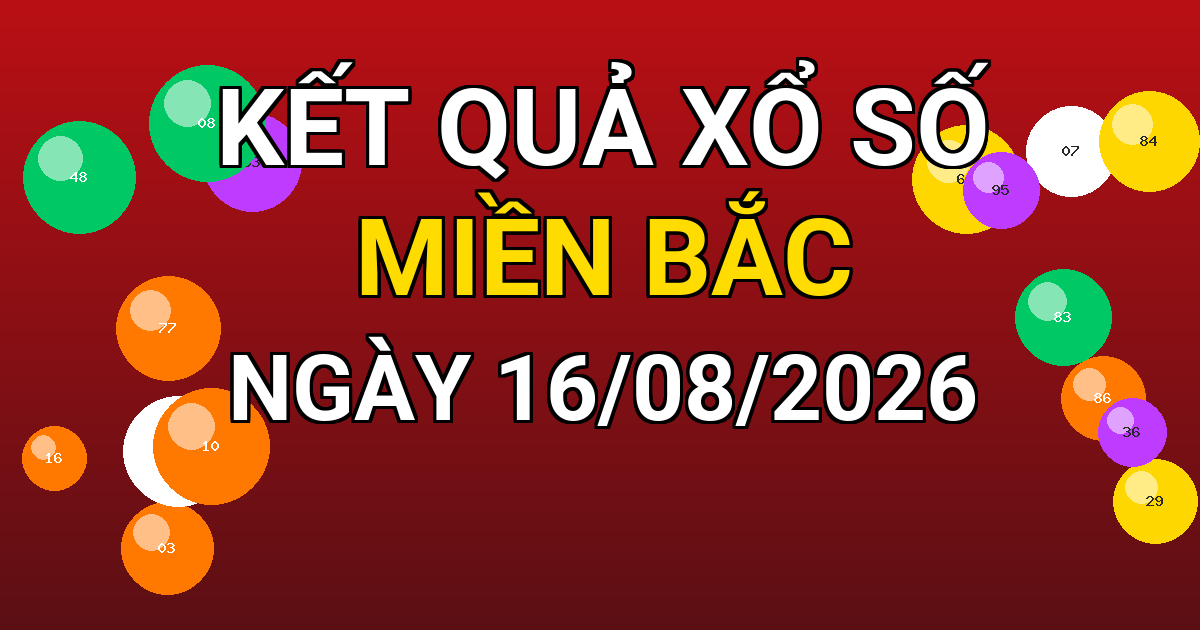 Kết quả xổ số Miền Bắc ngày 16/08/2026