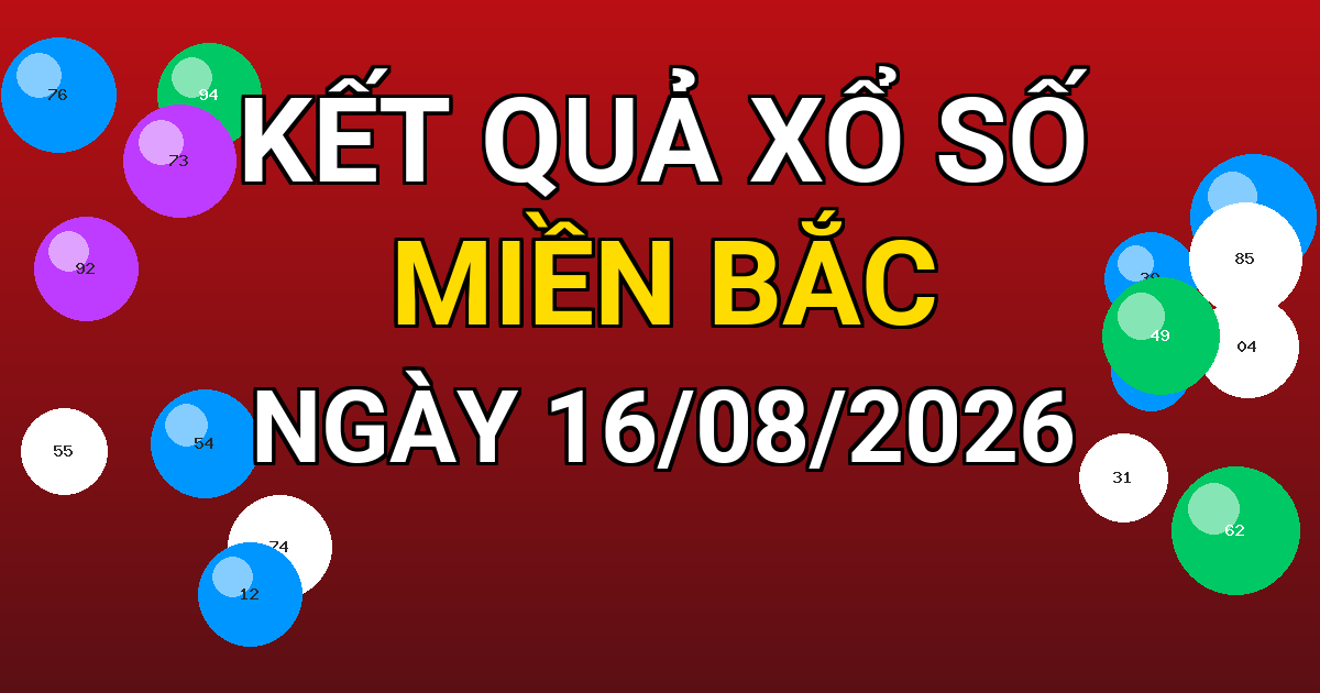 Kết quả xổ số Miền Bắc ngày 16/08/2026