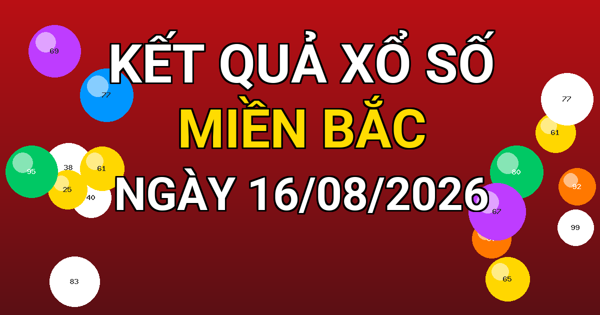 Kết quả xổ số Miền Bắc ngày 16/08/2026