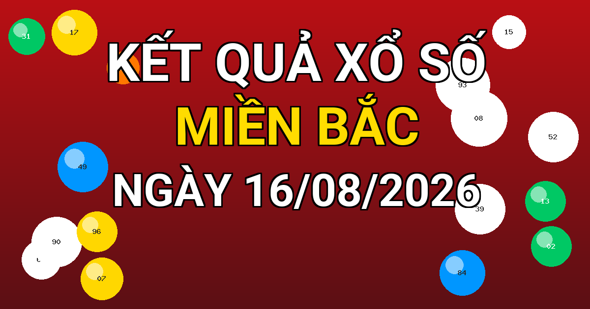 Kết quả xổ số Miền Bắc ngày 16/08/2026