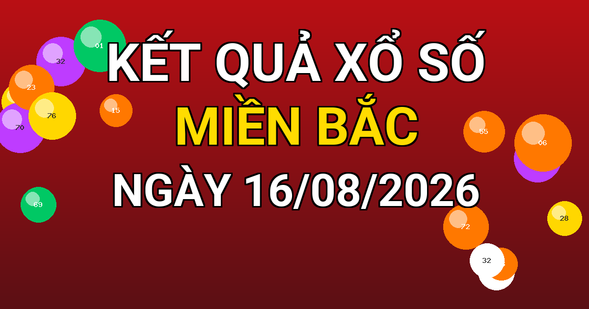 Kết quả xổ số Miền Bắc ngày 16/08/2026