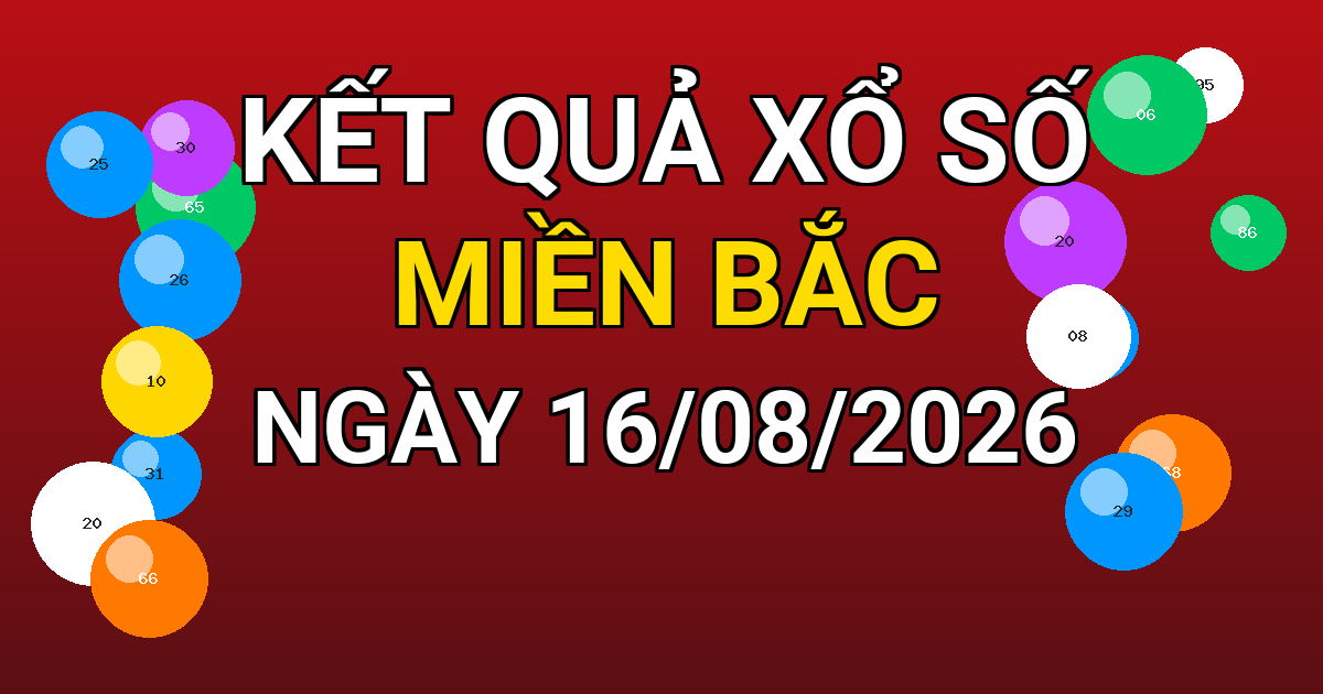 Kết quả xổ số Miền Bắc ngày 16/08/2026