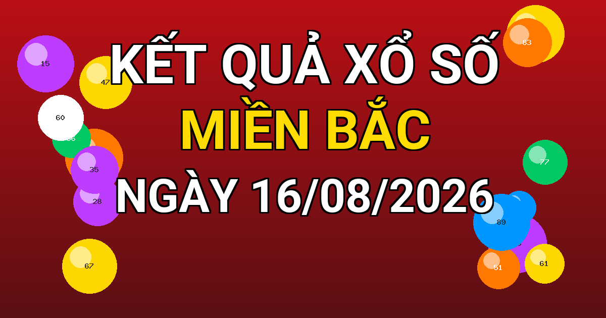 Kết quả xổ số Miền Bắc ngày 16/08/2026