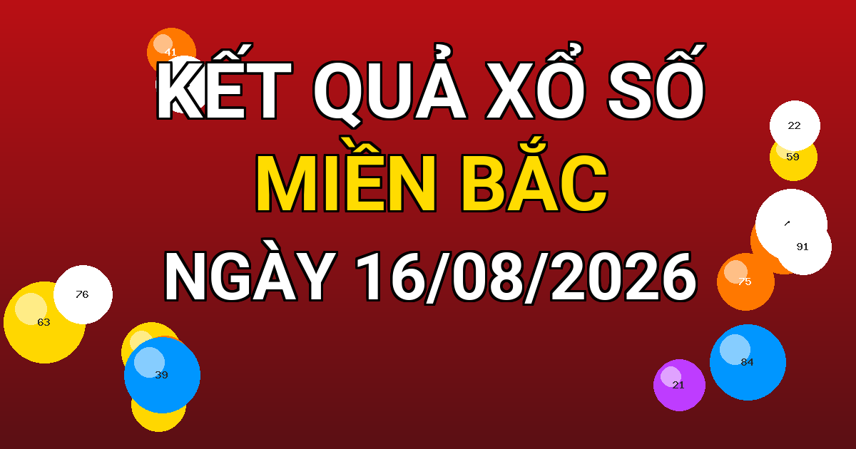 Kết quả xổ số Miền Bắc ngày 16/08/2026
