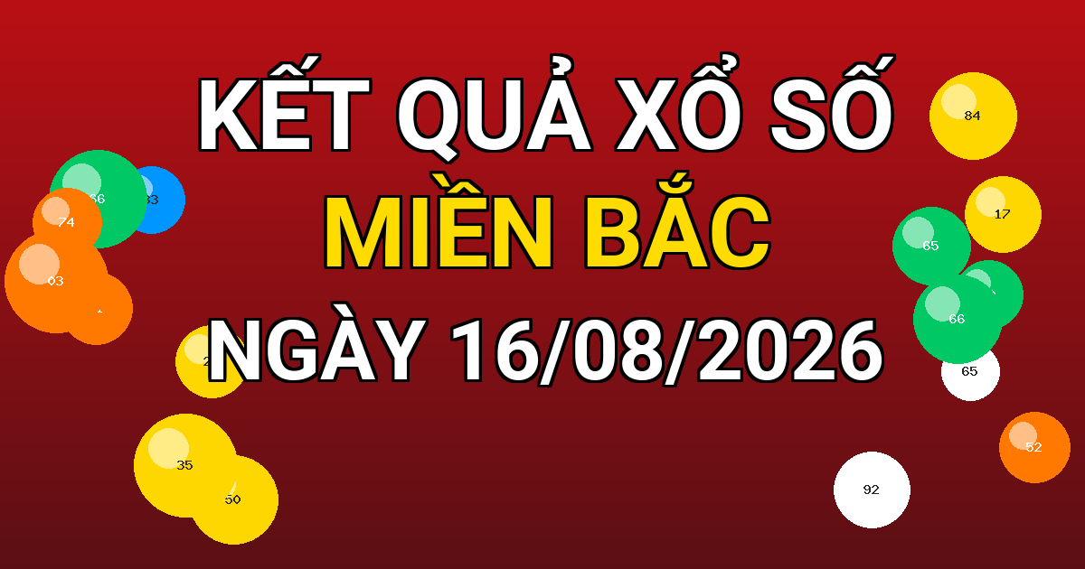 Kết quả xổ số Miền Bắc ngày 16/08/2026