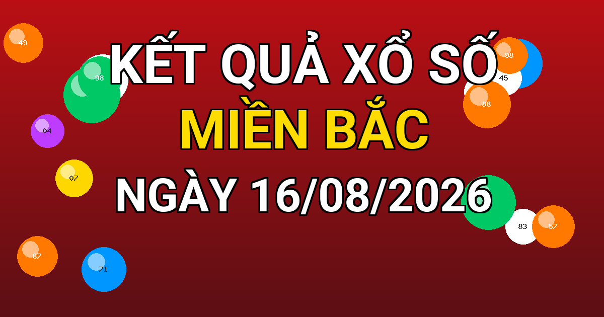 Kết quả xổ số Miền Bắc ngày 16/08/2026