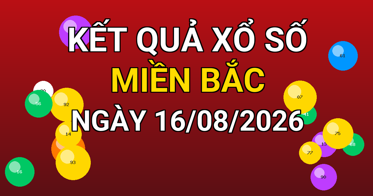 Kết quả xổ số Miền Bắc ngày 16/08/2026