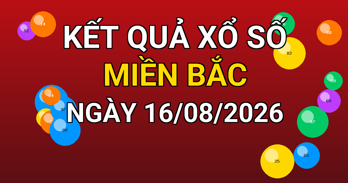 Kết quả xổ số Miền Bắc ngày 16/08/2026