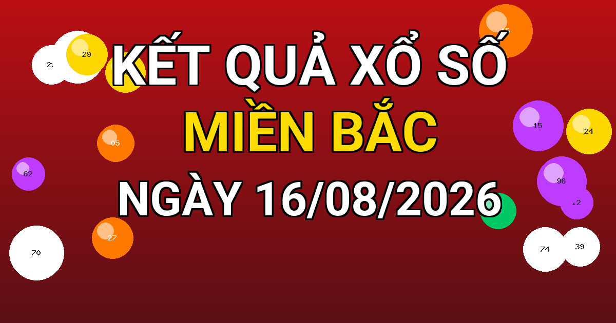 Kết quả xổ số Miền Bắc ngày 16/08/2026