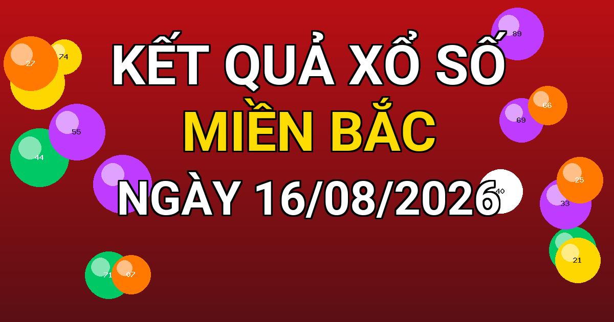Kết quả xổ số Miền Bắc ngày 16/08/2026