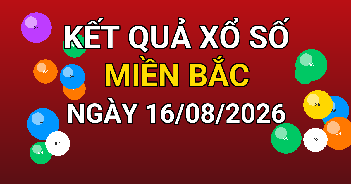 Kết quả xổ số Miền Bắc ngày 16/08/2026