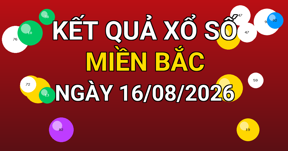 Kết quả xổ số Miền Bắc ngày 16/08/2026