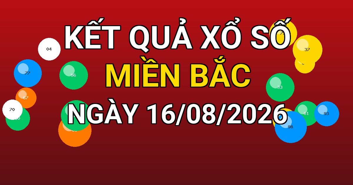 Kết quả xổ số Miền Bắc ngày 16/08/2026