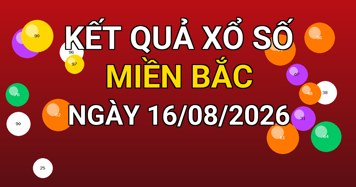 Kết quả xổ số Miền Bắc ngày 16/08/2026