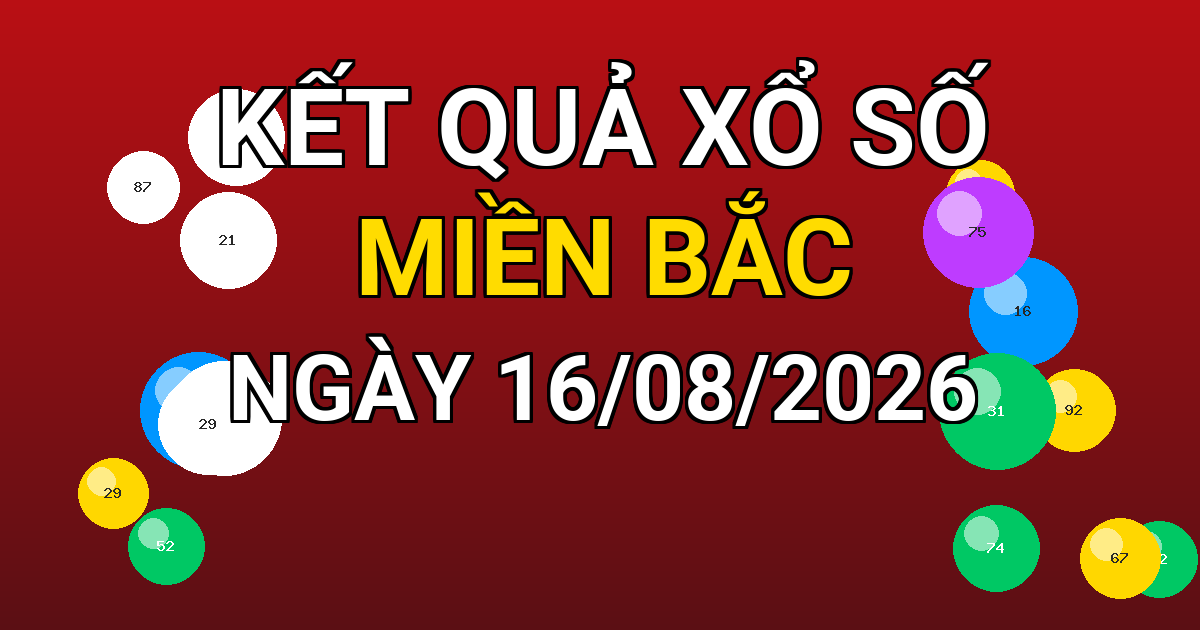 Kết quả xổ số Miền Bắc ngày 16/08/2026