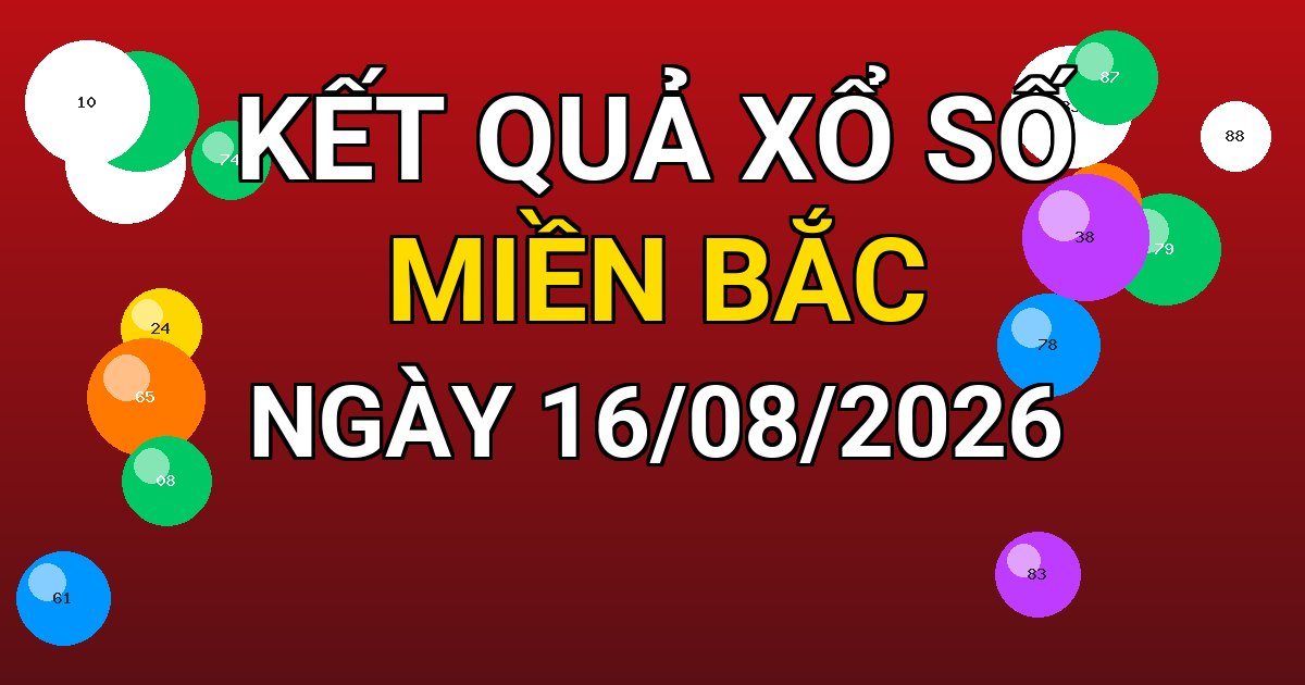 Kết quả xổ số Miền Bắc ngày 16/08/2026