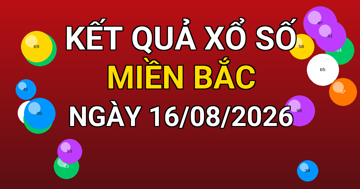 Kết quả xổ số Miền Bắc ngày 16/08/2026