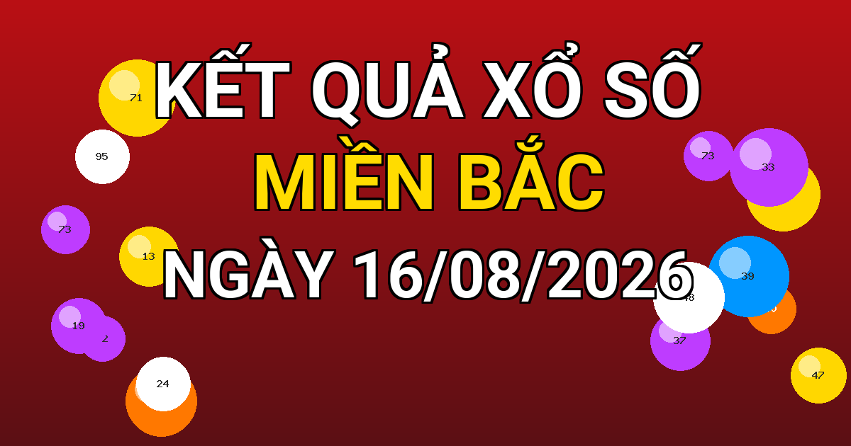 Kết quả xổ số Miền Bắc ngày 16/08/2026