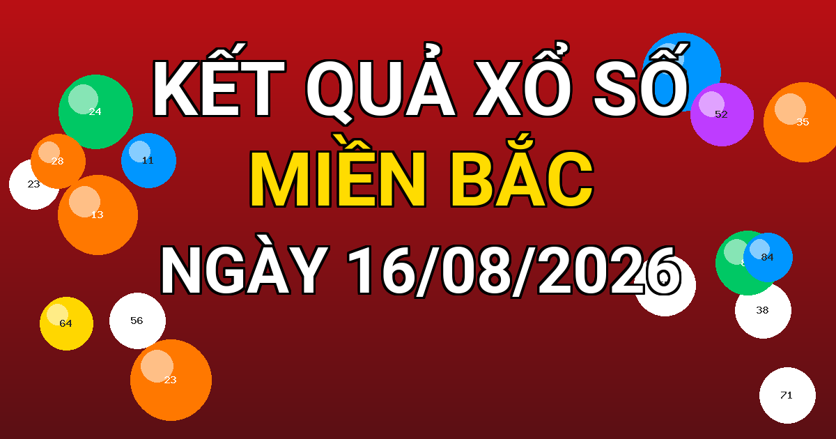 Kết quả xổ số Miền Bắc ngày 16/08/2026
