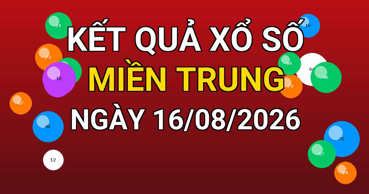 Kết quả xổ số Miền Trung ngày 16/08/2026