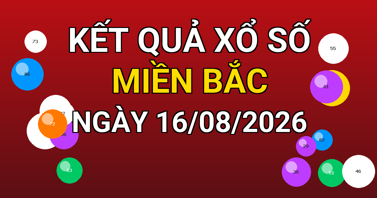 Kết quả xổ số Miền Bắc ngày 16/08/2026