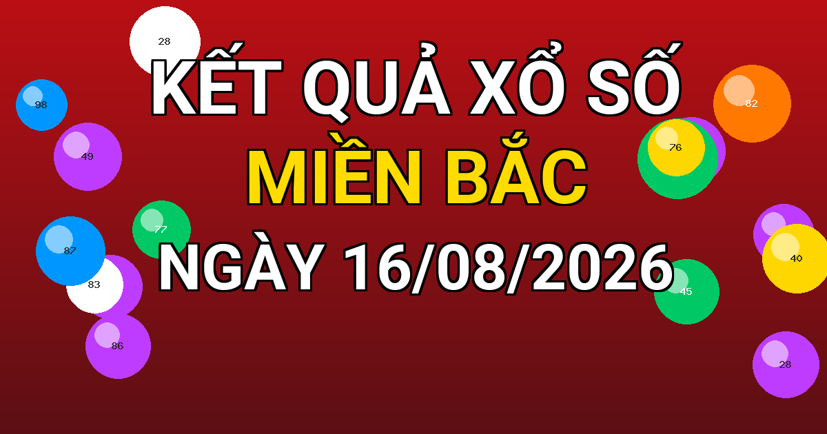 Kết quả xổ số Miền Bắc ngày 16/08/2026