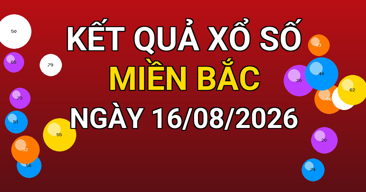 Kết quả xổ số Miền Bắc ngày 16/08/2026