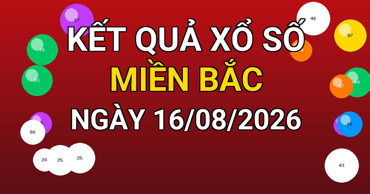 Kết quả xổ số Miền Bắc ngày 16/08/2026