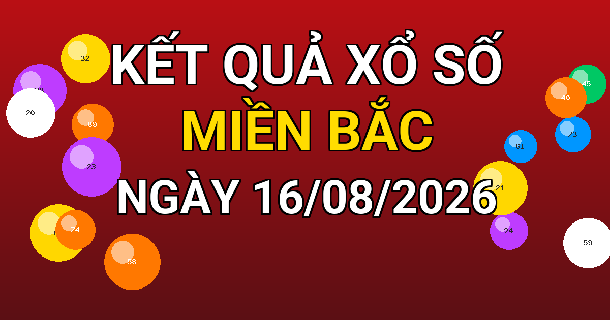 Kết quả xổ số Miền Bắc ngày 16/08/2026