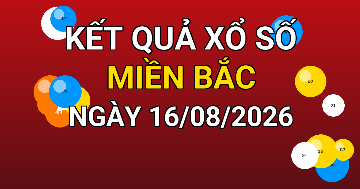 Kết quả xổ số Miền Bắc ngày 16/08/2026