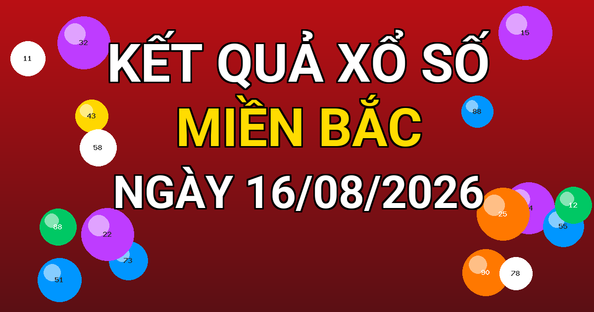 Kết quả xổ số Miền Bắc ngày 16/08/2026