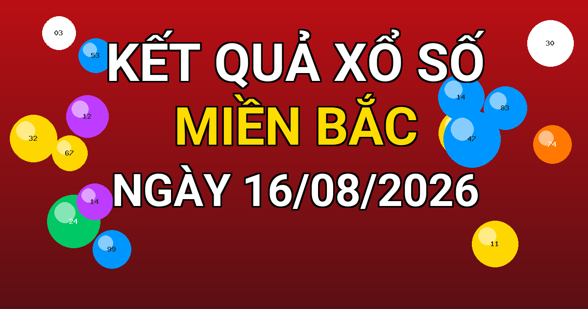 Kết quả xổ số Miền Bắc ngày 16/08/2026