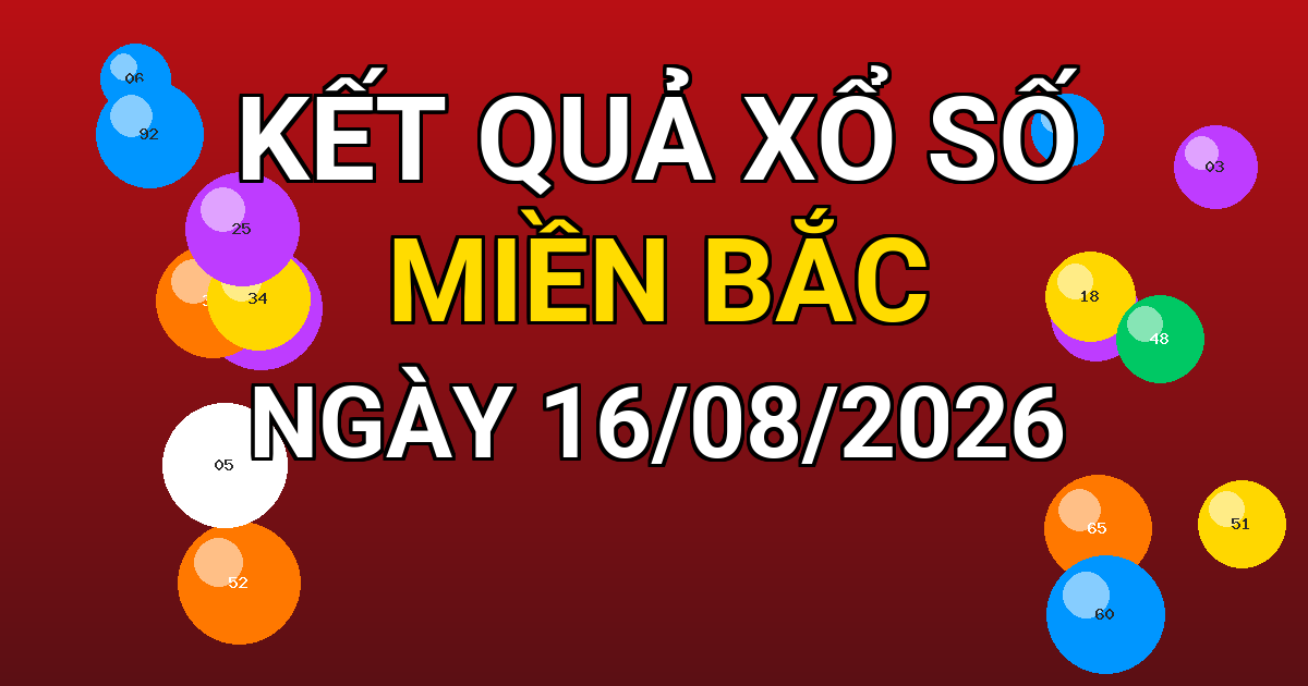 Kết quả xổ số Miền Bắc ngày 16/08/2026