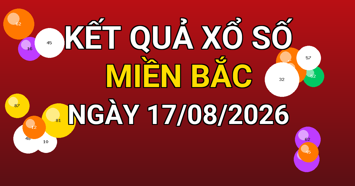 Kết quả xổ số Miền Bắc ngày 17/08/2026