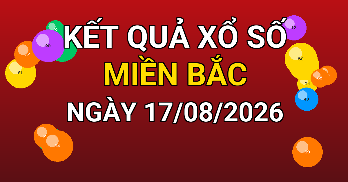 Kết quả xổ số Miền Bắc ngày 17/08/2026