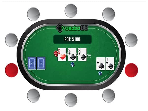 Cách áp dụng C bet Poker hiệu quả